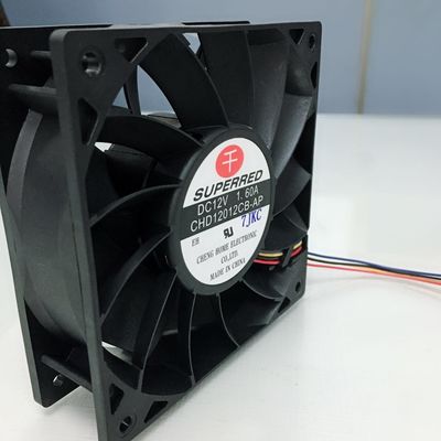 Thiết Bị Điện Tử Quạt DC Không Chổi Than 24V 1700-3600 RPM 0.09-1.5A